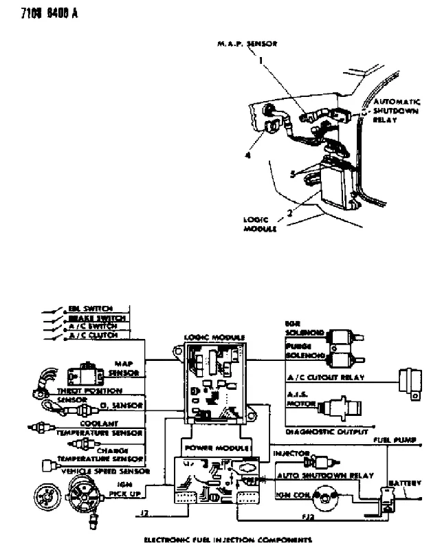 moparpartsgiant7-4156086